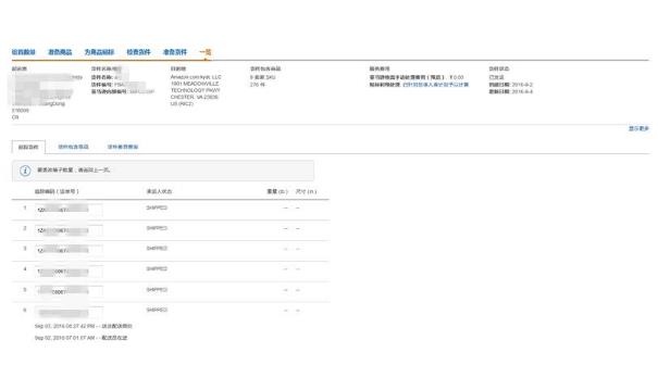 亚马逊FBA后台如何操作干货手把手教你亚马逊FBA后台操作流程