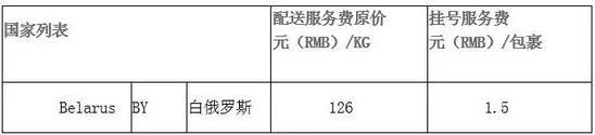 亚马逊卖家喜讯亚马逊简化卖家参加Lightning deal收费结构