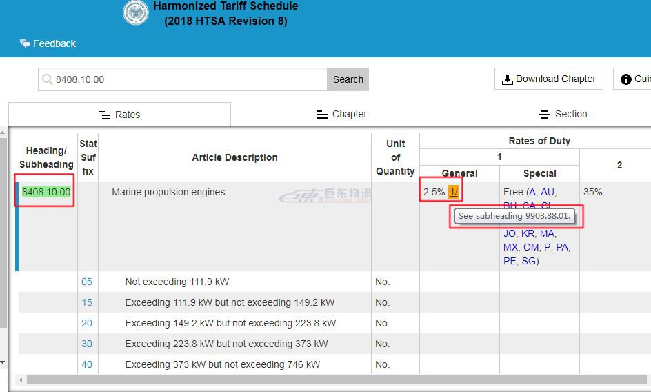 进出口报关,中美贸易战转口贸易的崛起
