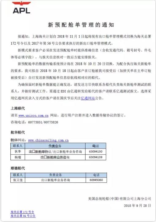 出口海运通知!10月20日上海口岸实行新舱单制度海运出口,违者将无法上船