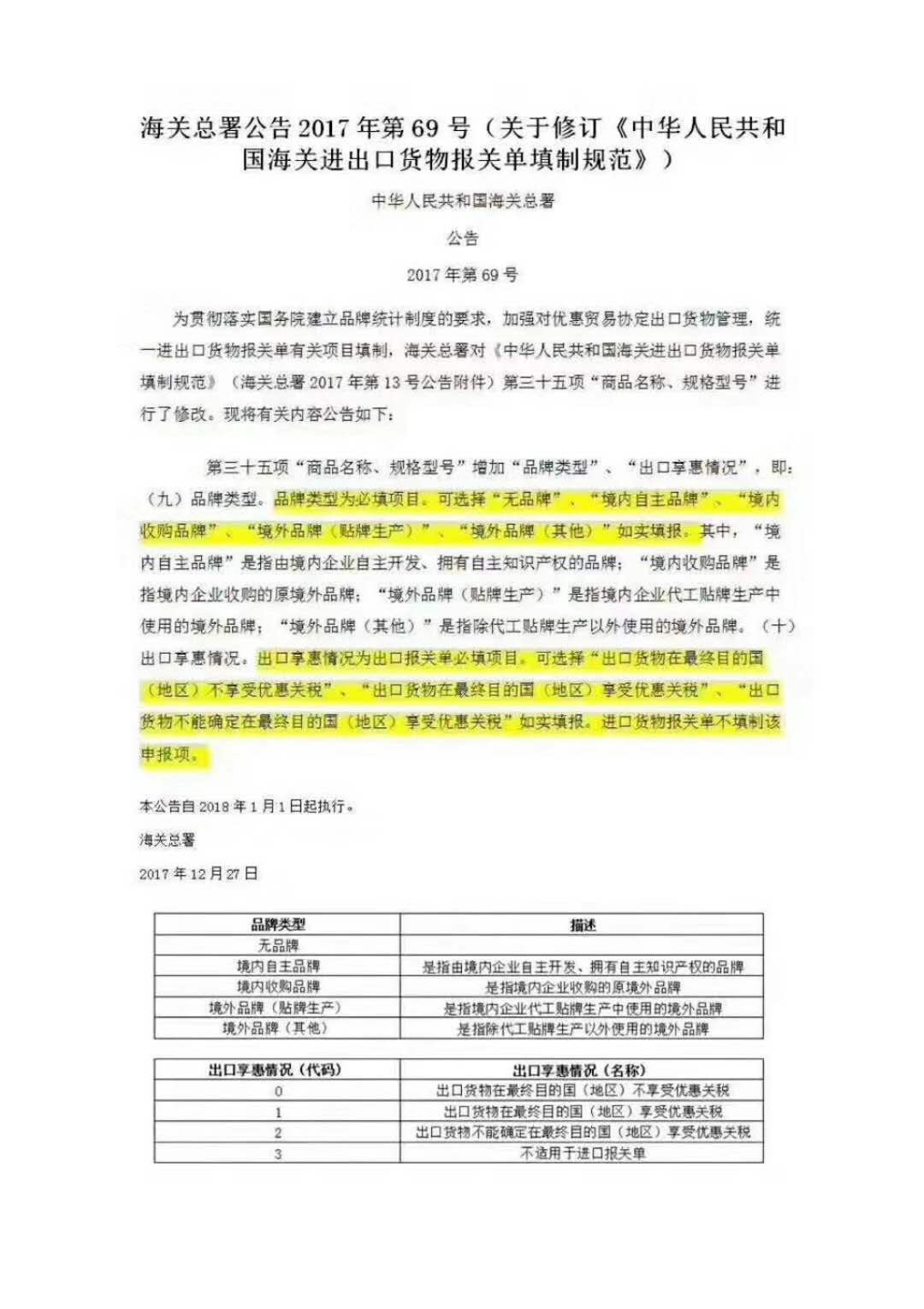 海关总署公告2017年第69号（关于修订《中华人民共和国海关进出口货物报关单填制规范》）