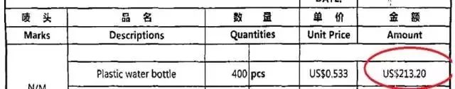 清关延迟，你单证出问题你知道吗？