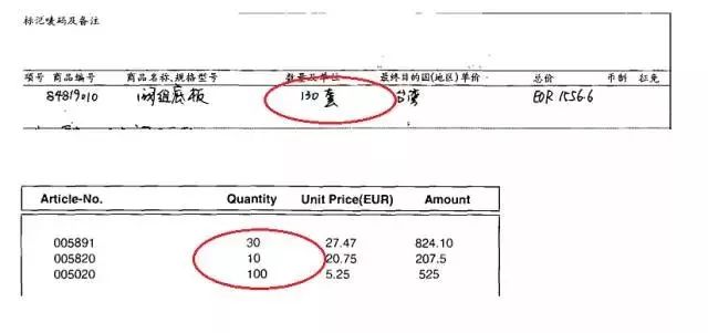 清关延迟，你单证出问题你知道吗？