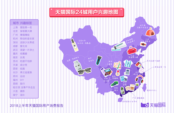 跨境电商_国际空运_消费规模升级将破2万亿，天猫国际成海外品牌