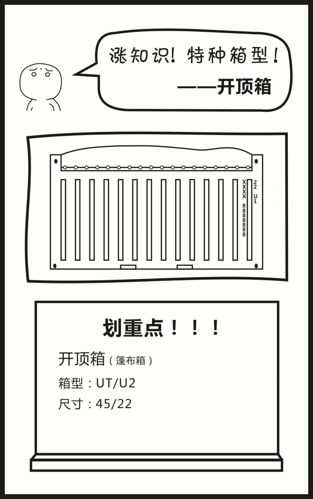 国际海运,散货拼箱_这种集装箱你见过吗