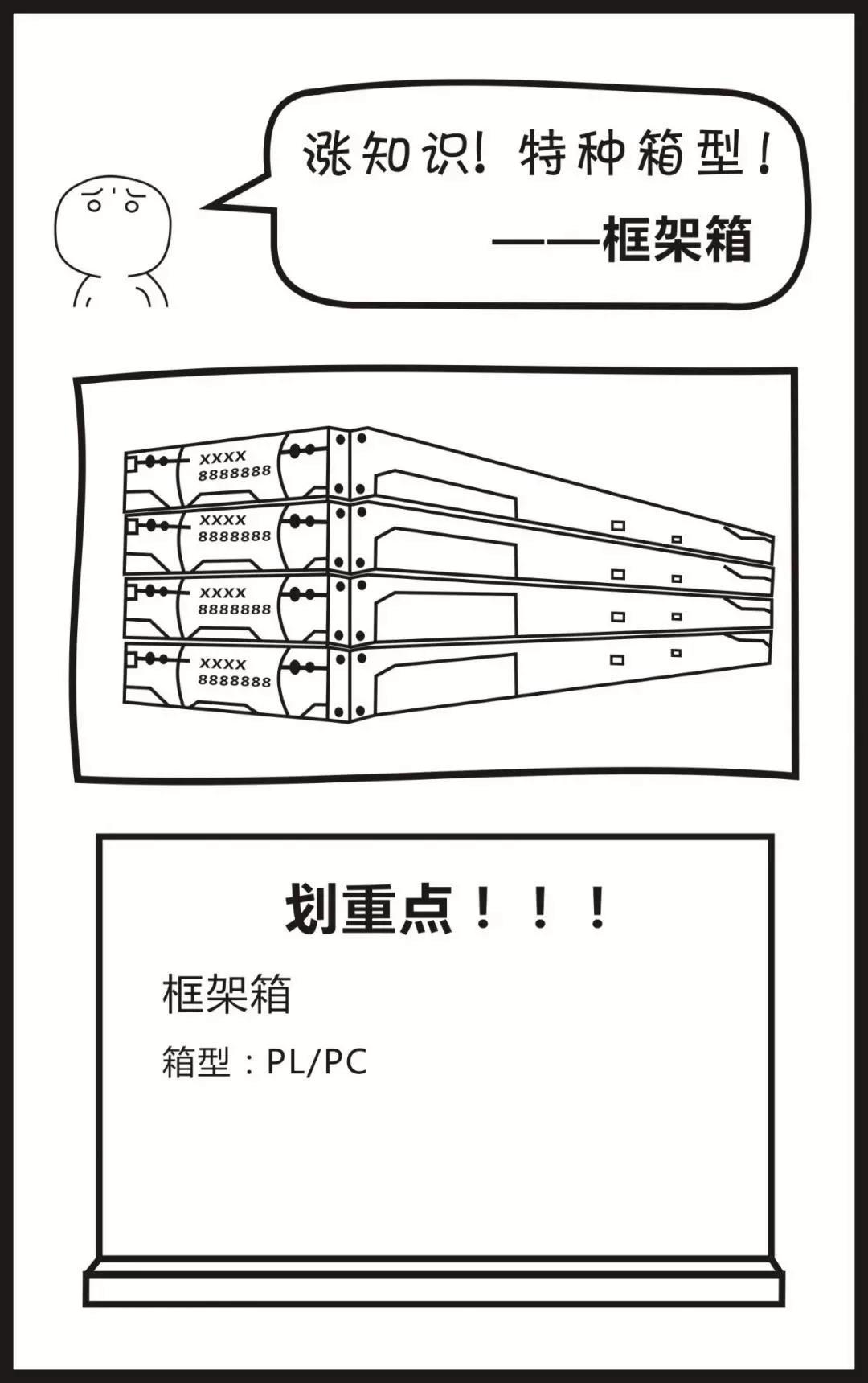 国际海运,散货拼箱_这种集装箱你见过吗