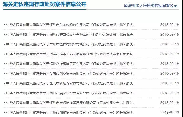 进出口报关不是儿戏,海关重罚50家外贸企业