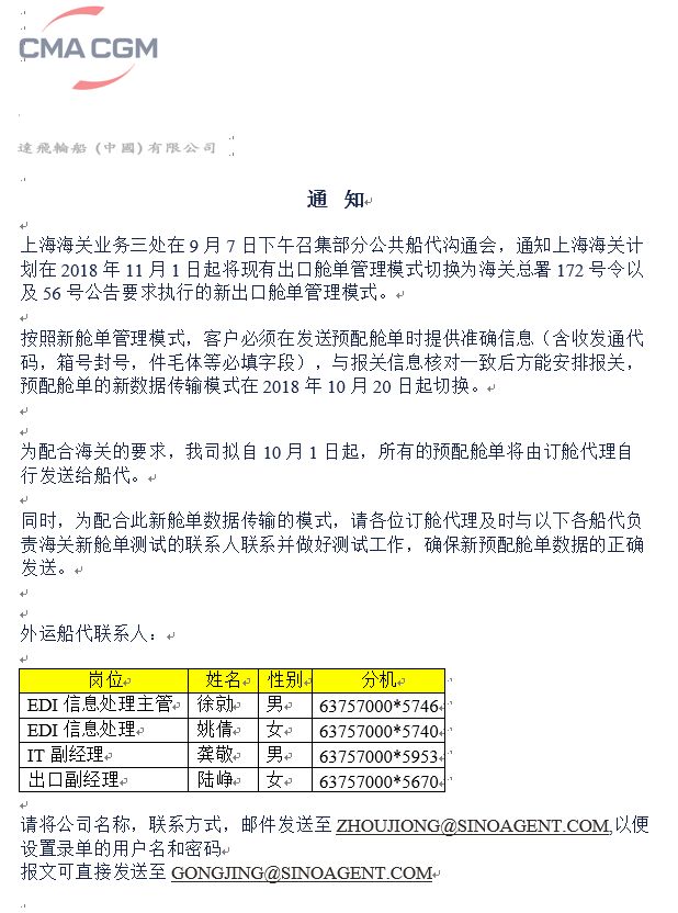 出口海运通知!10月20日上海口岸实行新舱单制度海运出口,违者将无法上船