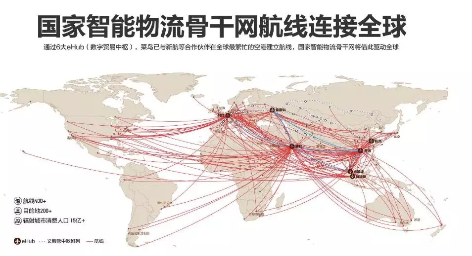 出口到新加坡国际物流跨境电商如何选择？