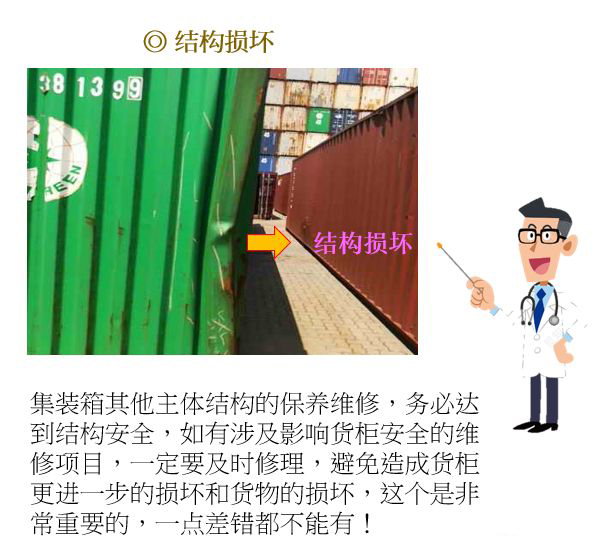 国际海运散货拼箱集装箱货柜的保养与维护