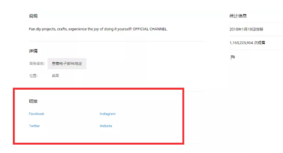 亚马逊FBA跨境贸易卖家站外推广怎么做YouTube营销招数（图文详解）上