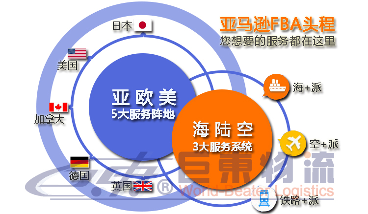 环球2019年国际跨境电商大会于成都成功举办！13个跨境电商项目落地签约成功！ 