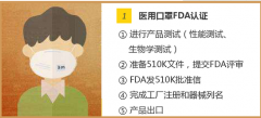 新型冠状病毒疫情蔓延国外，口罩