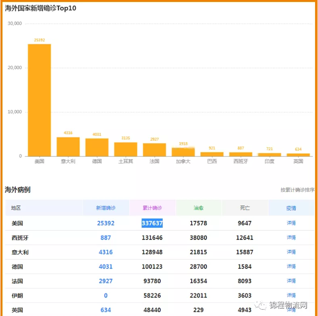 KN95能出口吗？KN95口罩重获美国认可！