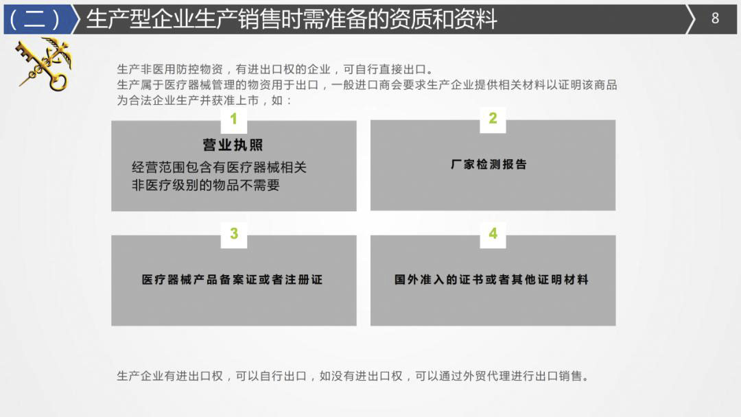 2020年最详细出口（口罩、防护服等医疗物资）要求!