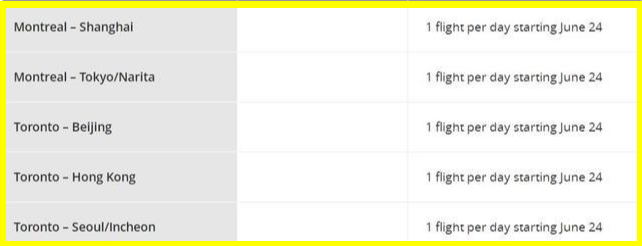 国际空运|航空业也要苏醒了！多国航司计划恢复中国及国际航线！(3)