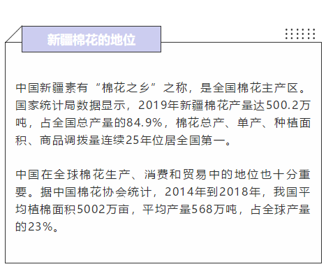 FBA注意了！美国宣布限制进口这个中国产品！今年的纺织业更难了！