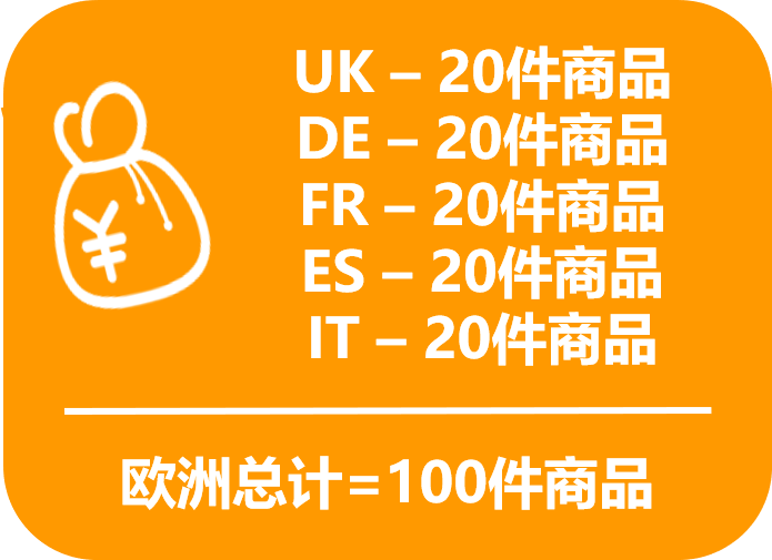 重要|英国脱欧倒数10周，与欧盟的FBA库存调拨将停止！亚马逊卖家应对指南