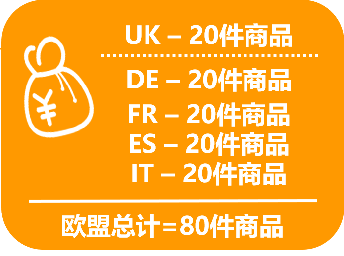 重要|英国脱欧倒数10周，与欧盟的FBA库存调拨将停止！亚马逊卖家应对指南