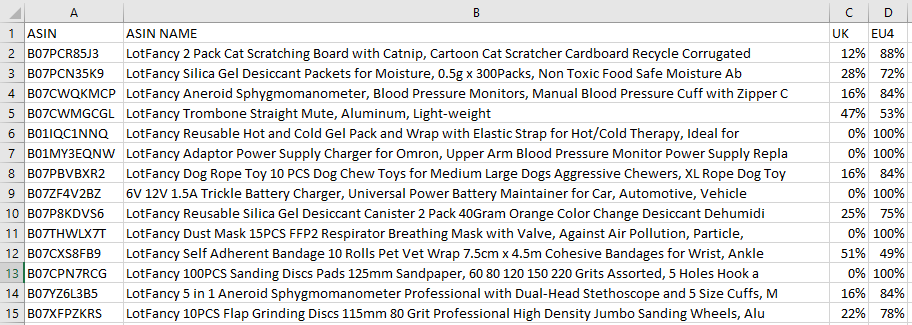 重要|英国脱欧倒数10周，与欧盟的FBA库存调拨将停止！亚马逊卖家应对指南