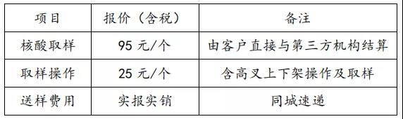 海运冷链进口要不要核酸检测？怎