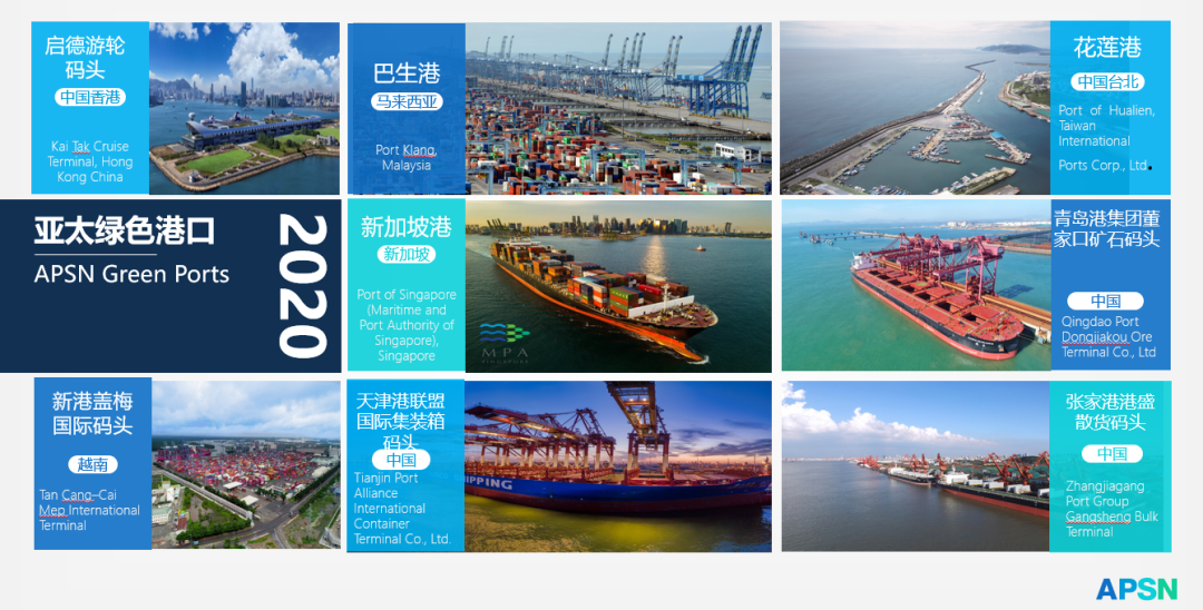 8个港口成功获得2020年“亚太绿色港口”称号