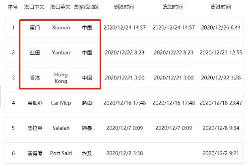 马士基“Maersk Essen”轮事故更新：