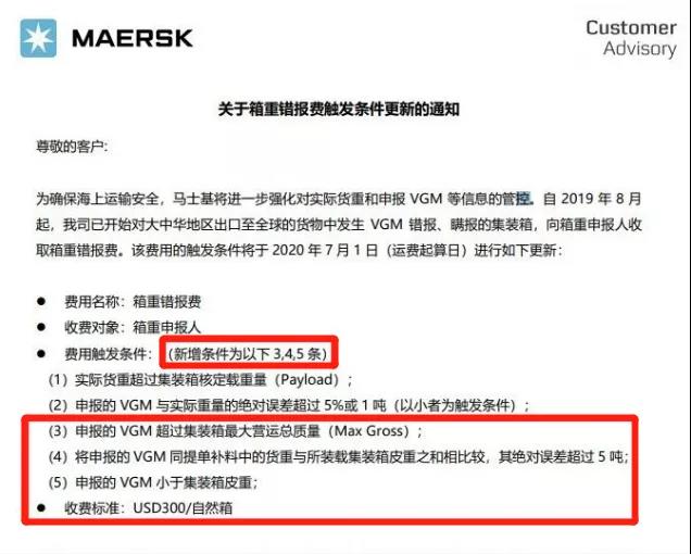 注意！该国将严格执行集装箱重量VGM要求，船公司将收取罚金