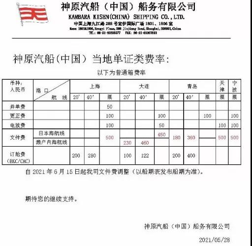 神原汽船上调自宁波出口至日本偏港的所有预付海运费