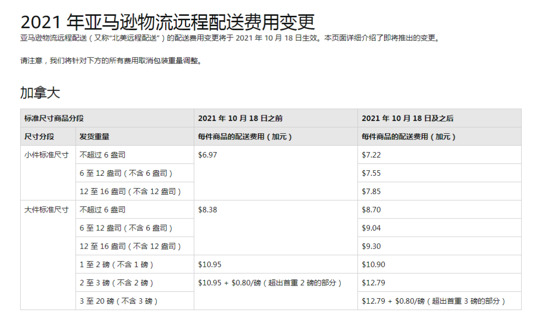 亚马逊FBA费用发生调整！实施日期延后两周？