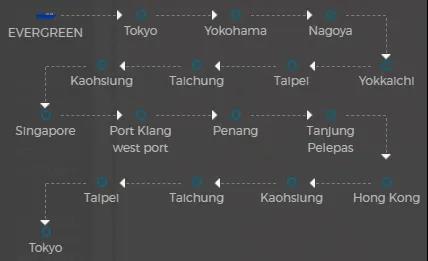 长芳轮情况及船期变化