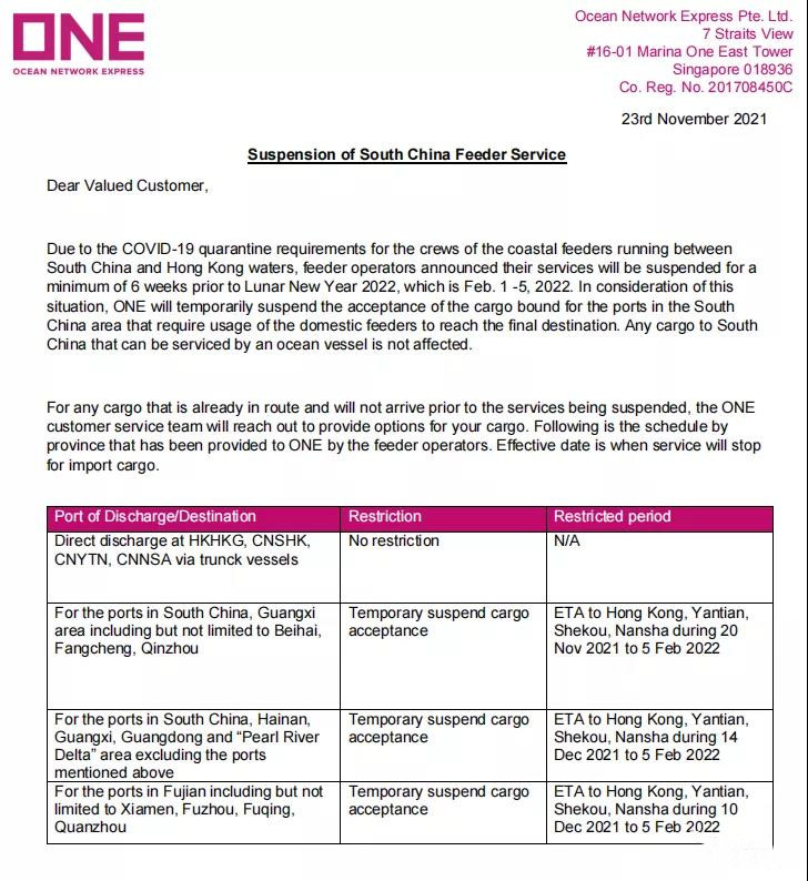 船公司宣布：农历新年之前将暂停接收运往华南等地多个港口的货物！