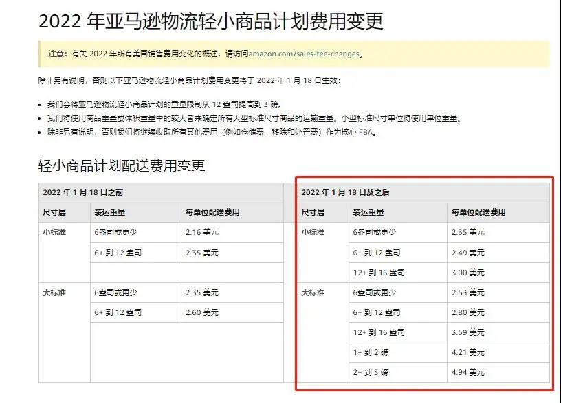 亚马逊FBA轻小商品计划费用变更