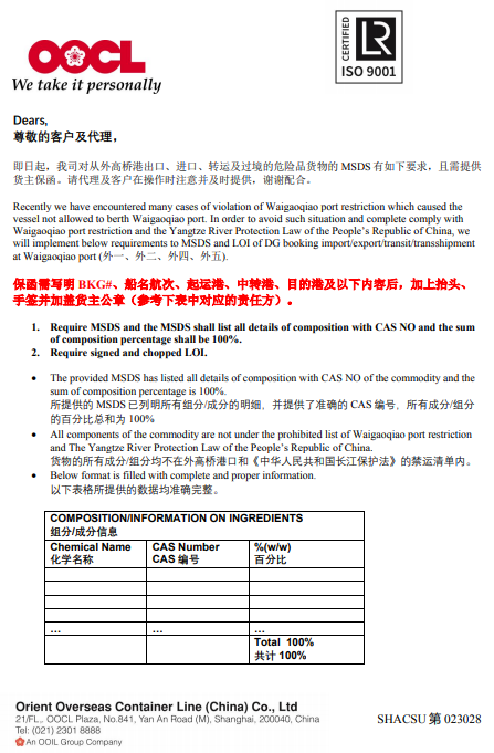 注意！出口、进口、转运及过境危