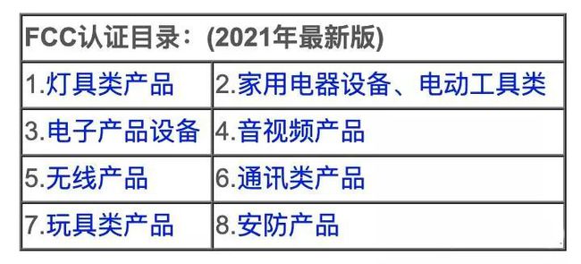 亚马逊FBA需要FCC认证的地区及产品