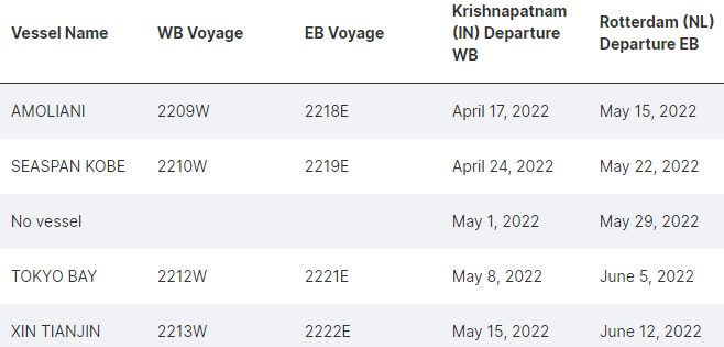 3月1日起苏伊士运河通行费涨价；这家船公司欧洲-印度航线暂停订舱；4月1日起误报费USD3500/柜！