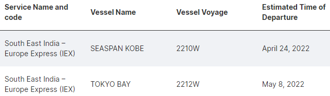 3月1日起苏伊士运河通行费涨价；这家船公司欧洲-印度航线暂停订舱；4月1日起误报费USD3500/柜！