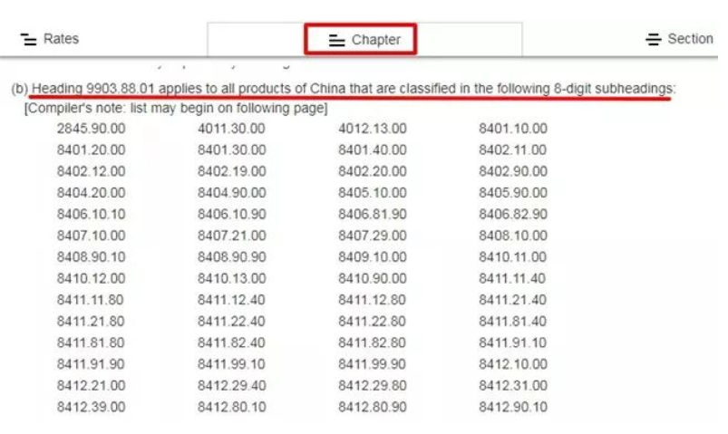 2022最新版查询美国HTS CODE和进口关税，指导