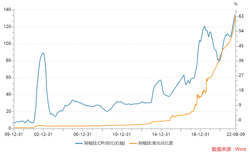 随时爆雷！已有722家公司被查处，这个南美大国海关严查进口