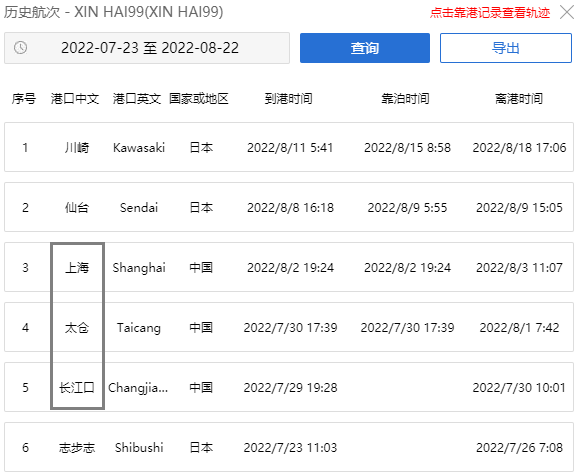 中国货船与日本化学品船相撞！货船曾挂靠上海、太仓等港口！