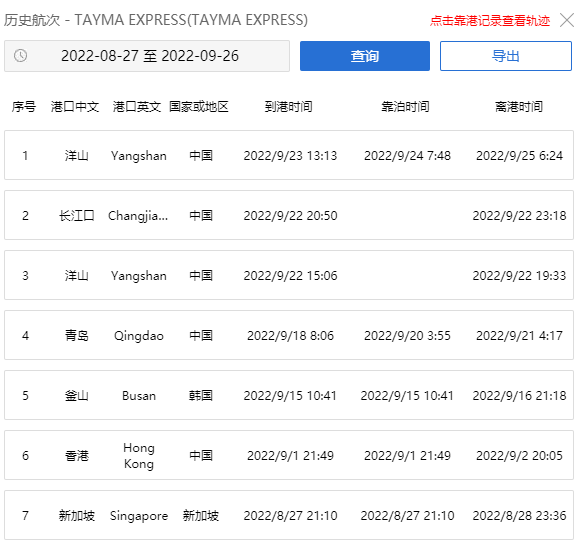 赫伯罗特集装箱船船员被化学品灼伤，近期挂靠我国香港、青岛、洋山等