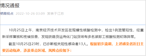 注意！南京铁路货运尧化门站货场多名装卸工核酸异常，深夜连发通告