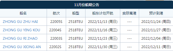 中谷海运11月新增一条东南亚直航！可直达巴生西、雅加达、泗水港等