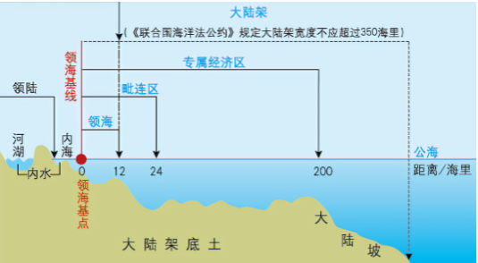 EMSA发布最新海上人员伤亡和事故统计年度概述