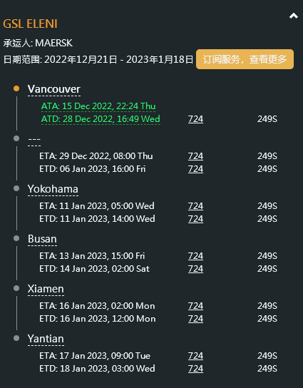 大型集装箱船遭遇故障，航行中断