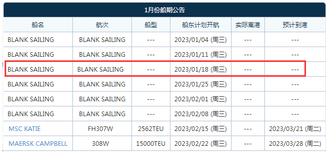 2M联盟这条欧洲航线两个月内唯一一艘船也停航了