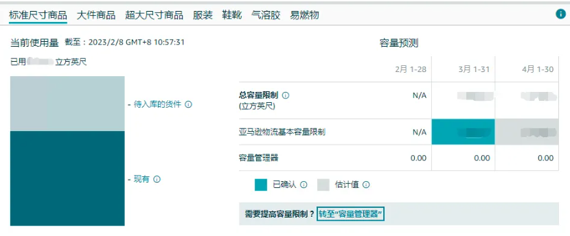 亚马逊FBA容量监视器已经上线