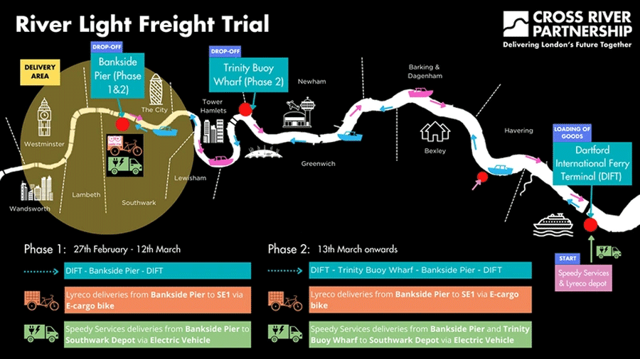 伦敦将试行泰晤士河上的轻型货运