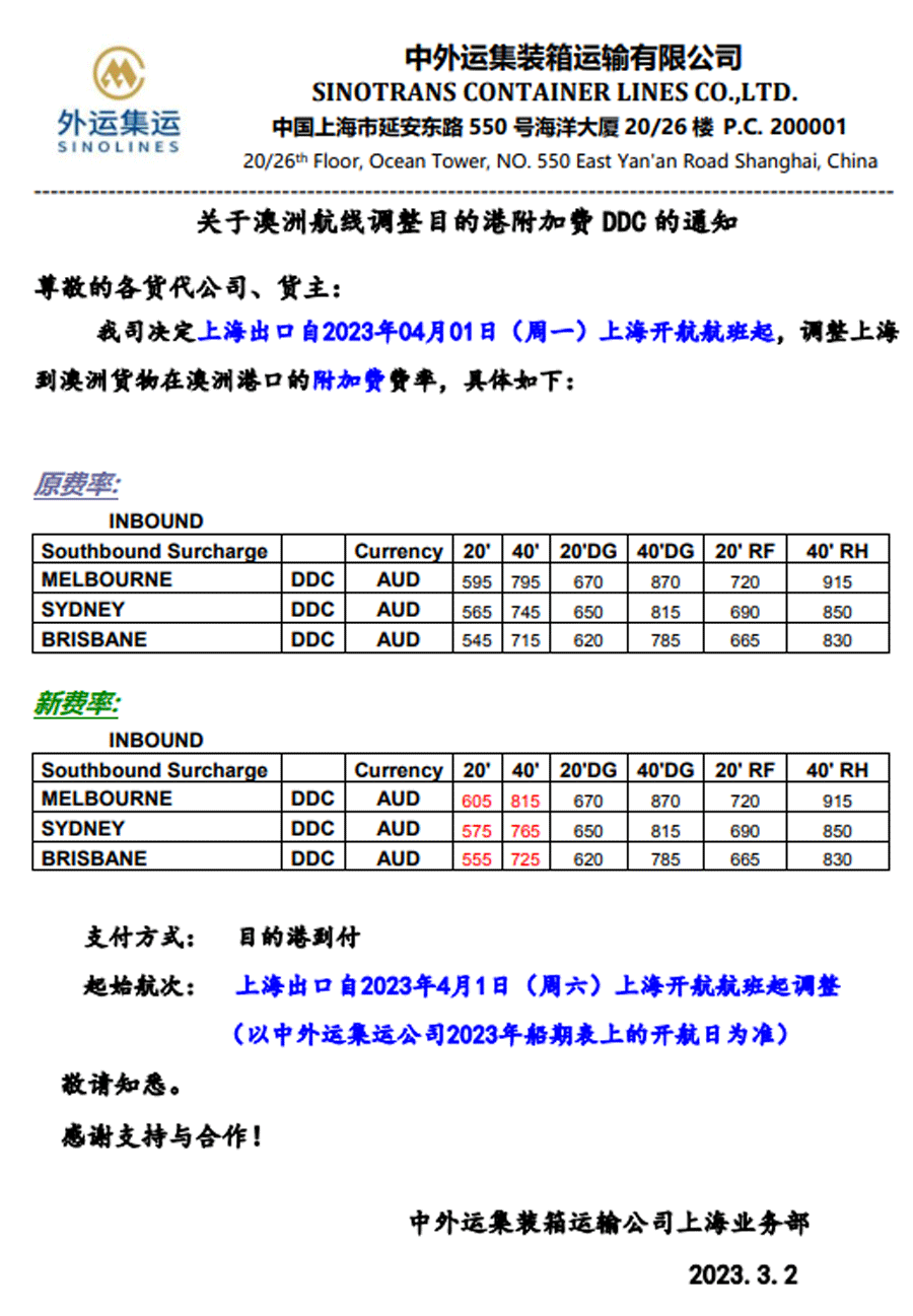 多家船公司发布了部分4月费用征收调整通知