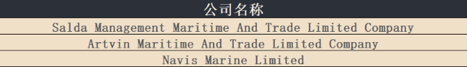 美国加码制裁，涉及俄罗斯三家航运公司及19艘船舶